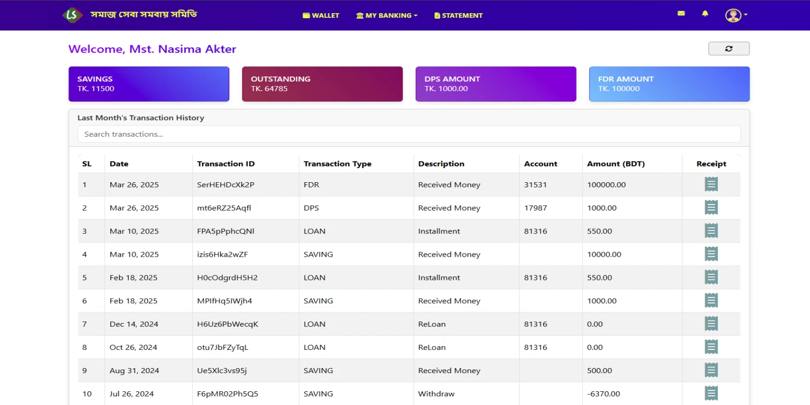 সাধারণ সদস্য প্রোফাইল (Member Profile)